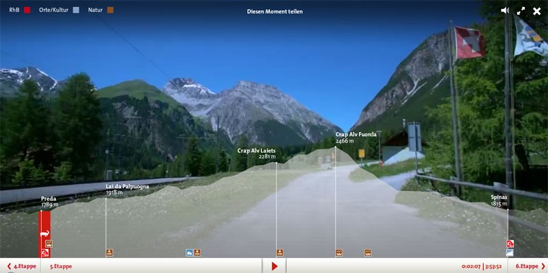 Webwandern.ch – Virtuelles Wandern